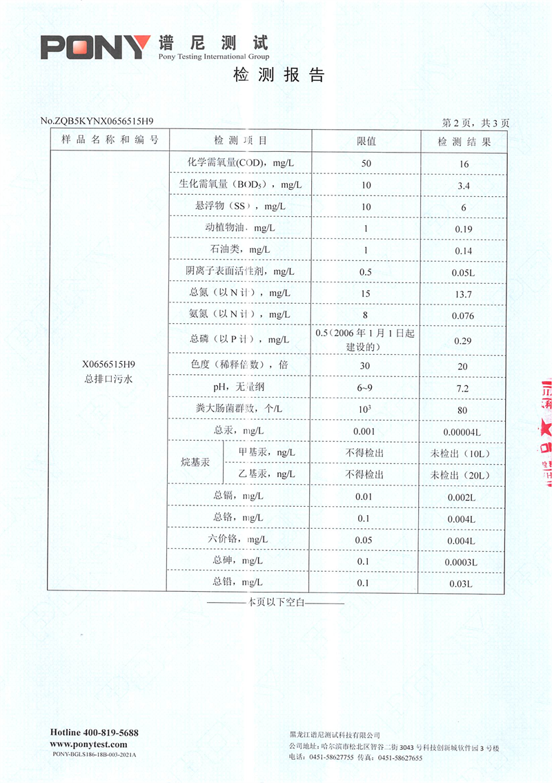 12月检测报告_02.png