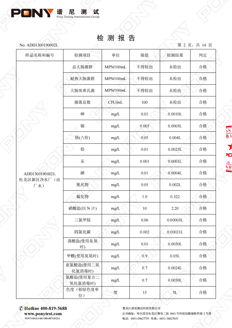 ADD1300190002L松北新区净水厂出厂水_03.png