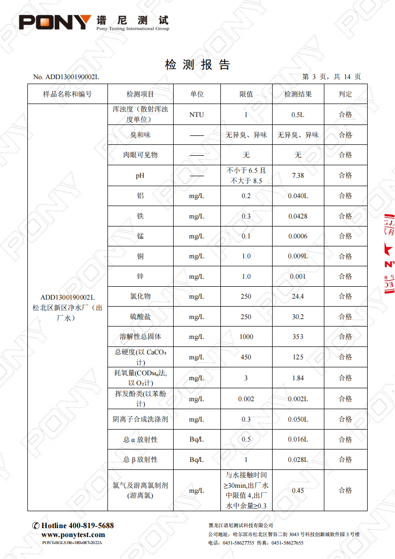 ADD1300190002L松北新区净水厂出厂水_04.png