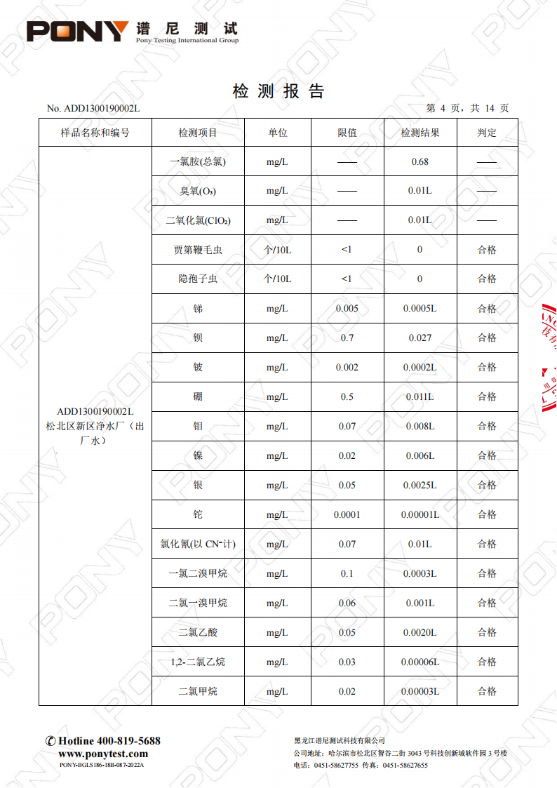 ADD1300190002L松北新区净水厂出厂水_05.png