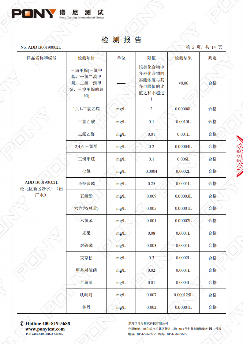 ADD1300190002L松北新区净水厂出厂水_06.png