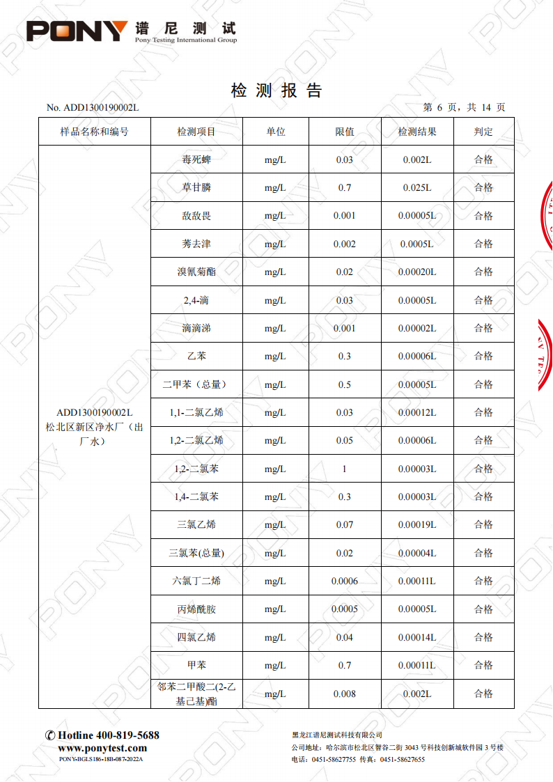 ADD1300190002L松北新区净水厂出厂水_07.png