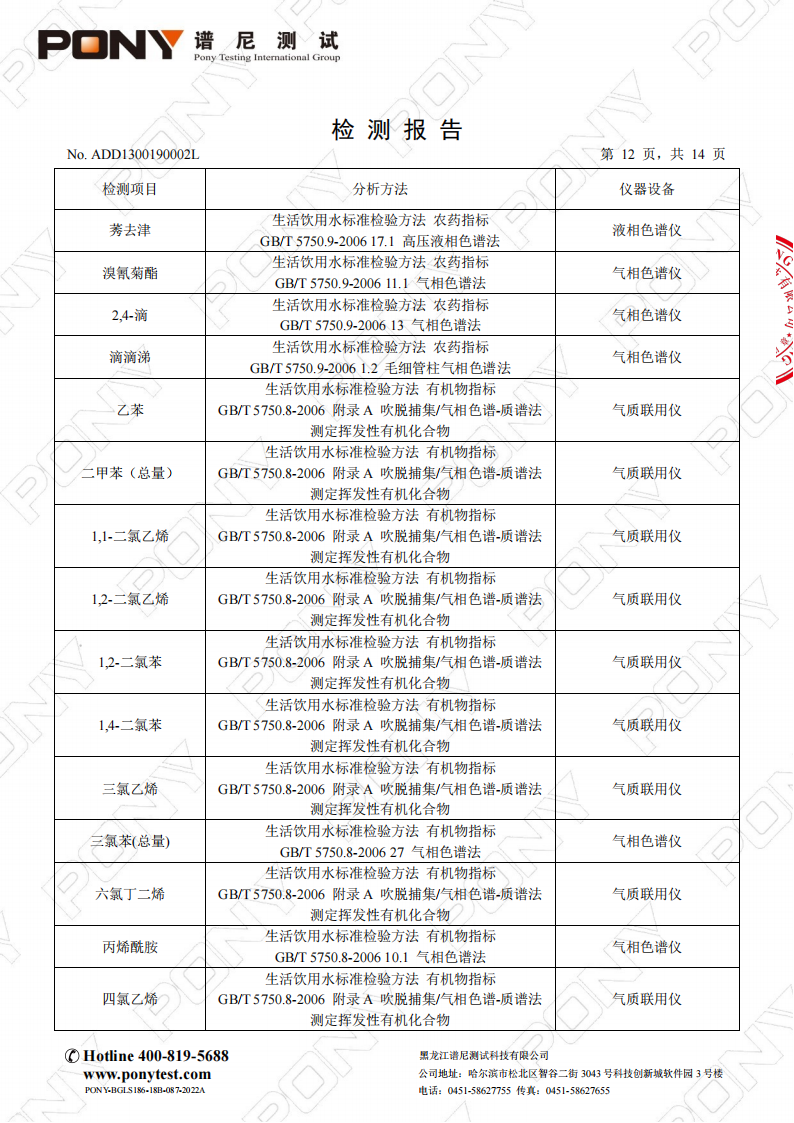 ADD1300190002L松北新区净水厂出厂水_13.png