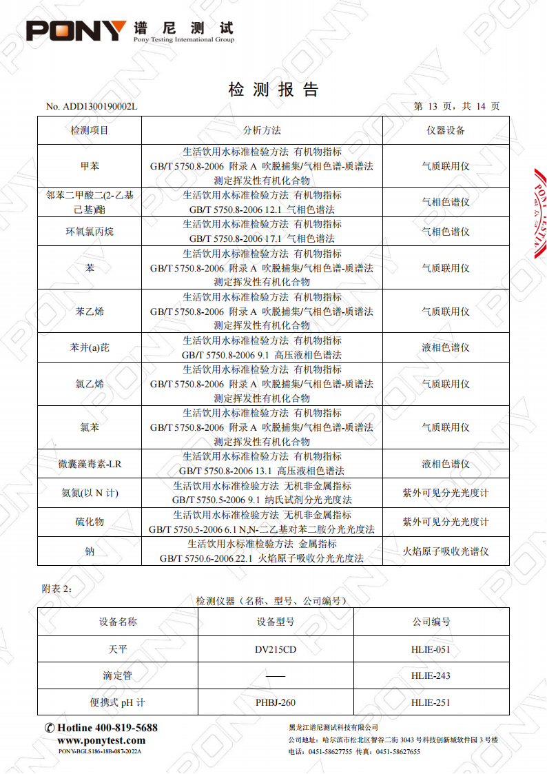 ADD1300190002L松北新区净水厂出厂水_14.png