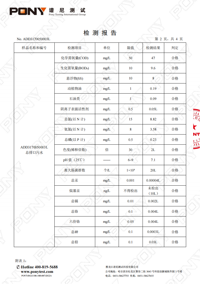 2023年3月松浦污水处理厂检测报告_03.png