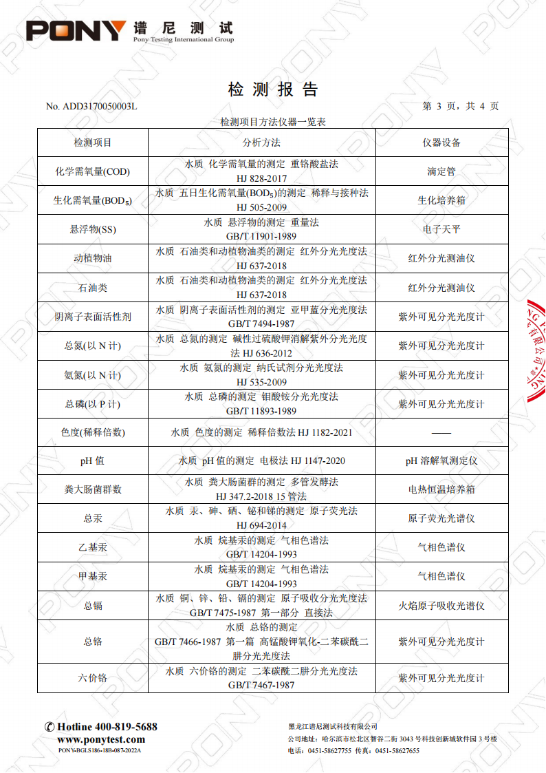 2023年3月松浦污水处理厂检测报告_04.png