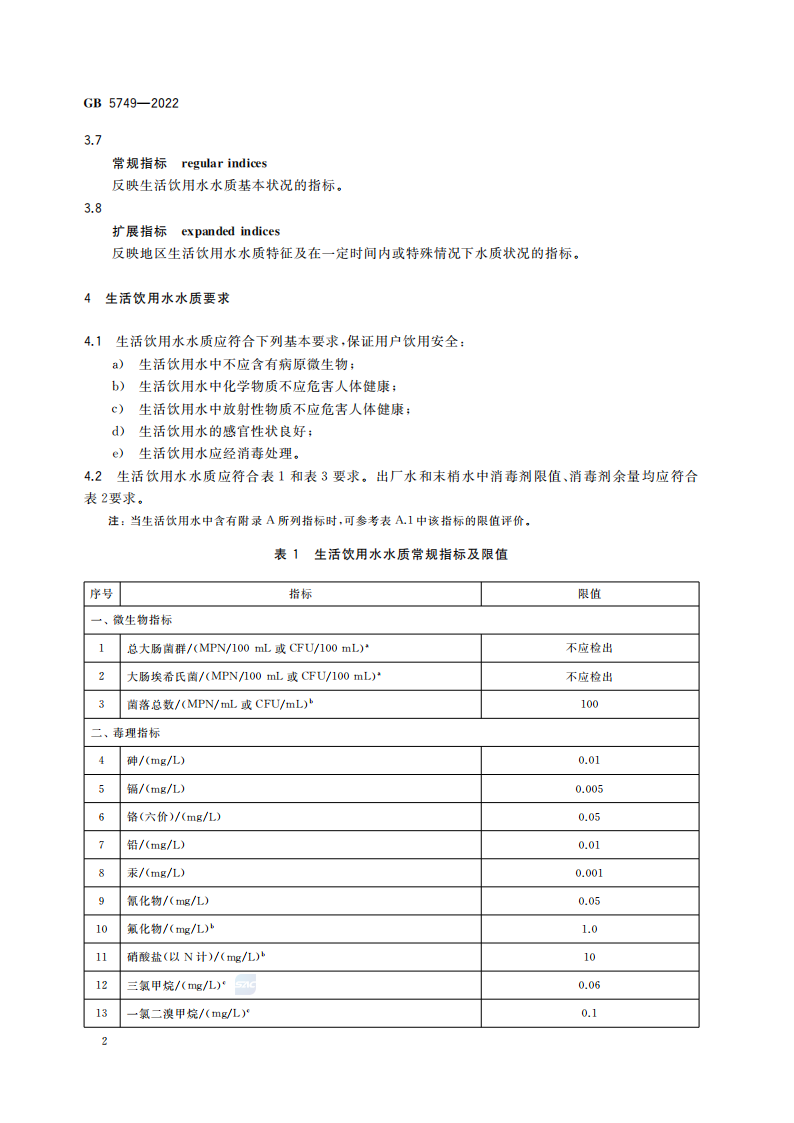 GB5749-2022-_03.png