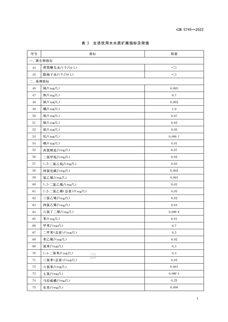 GB5749-2022-_06.png