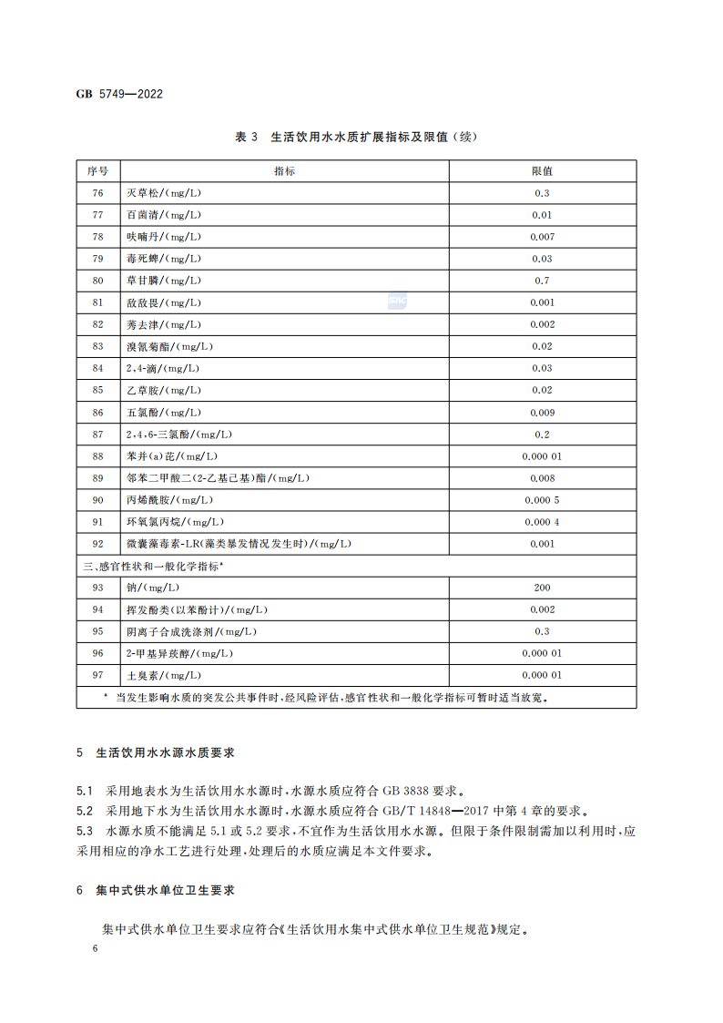 GB5749-2022-_07.png