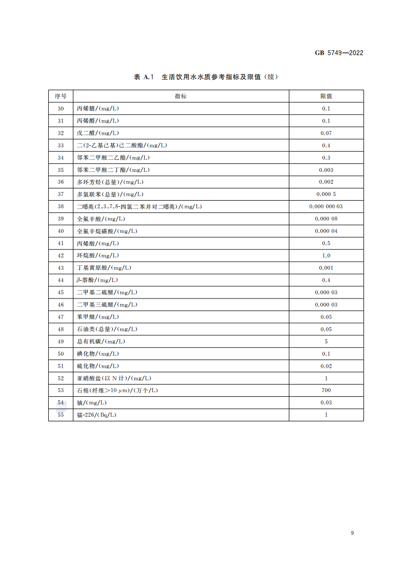 GB5749-2022-_10.png