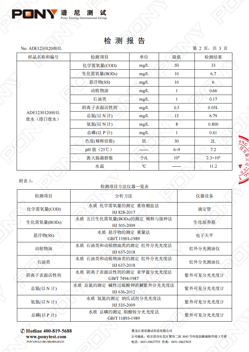 2024年2月污水水质检测报告_03.png