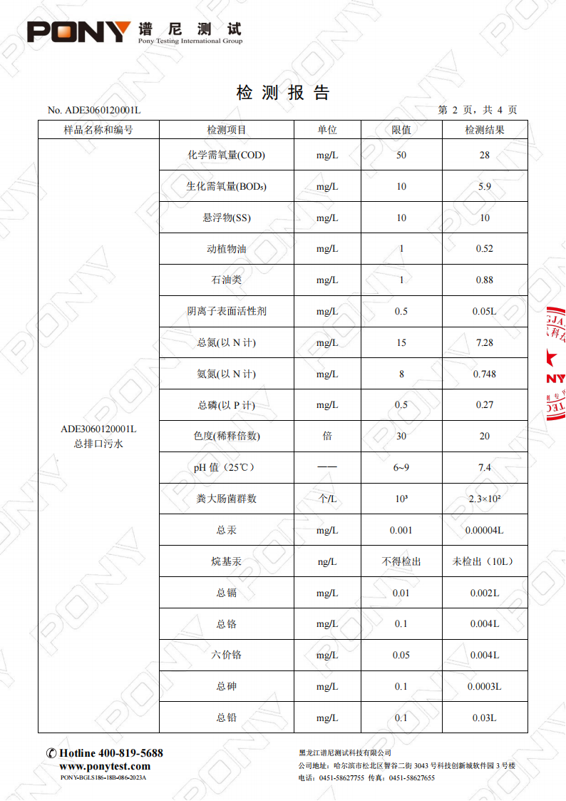 2024年3月污水水质检测报告_03.png