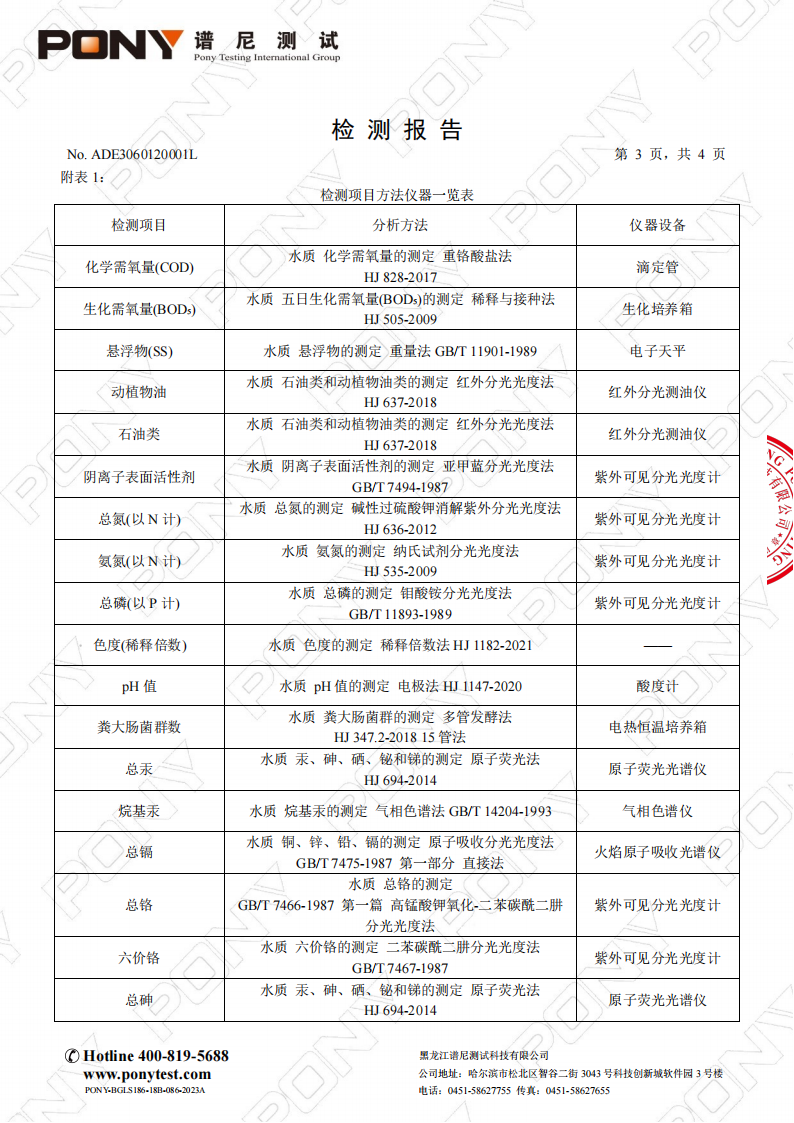 2024年3月污水水质检测报告_04.png