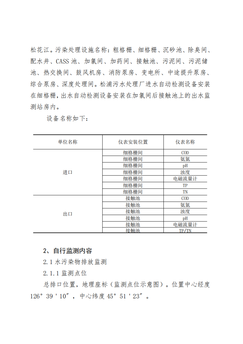 2024年松浦污水处理厂年度环境行为报告书(第一季度)_03.png