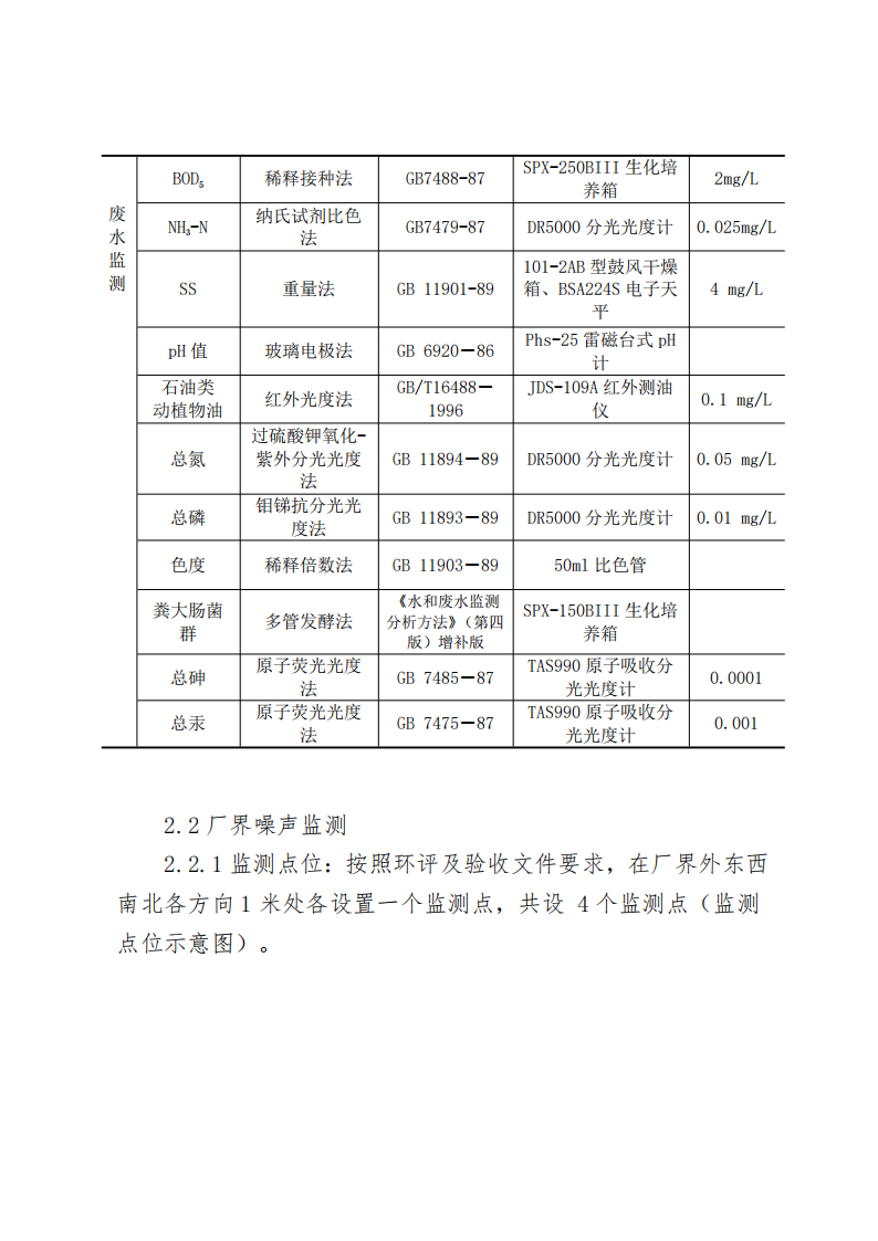 2024年松浦污水处理厂年度环境行为报告书(第一季度)_06.png