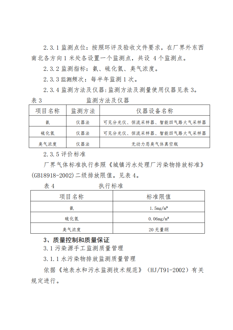 2024年松浦污水处理厂年度环境行为报告书(第一季度)_08.png