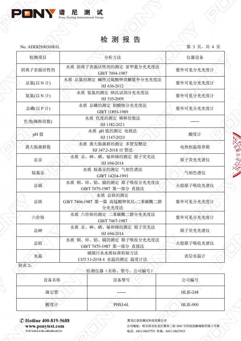 9月检测报告(1)_04.jpg