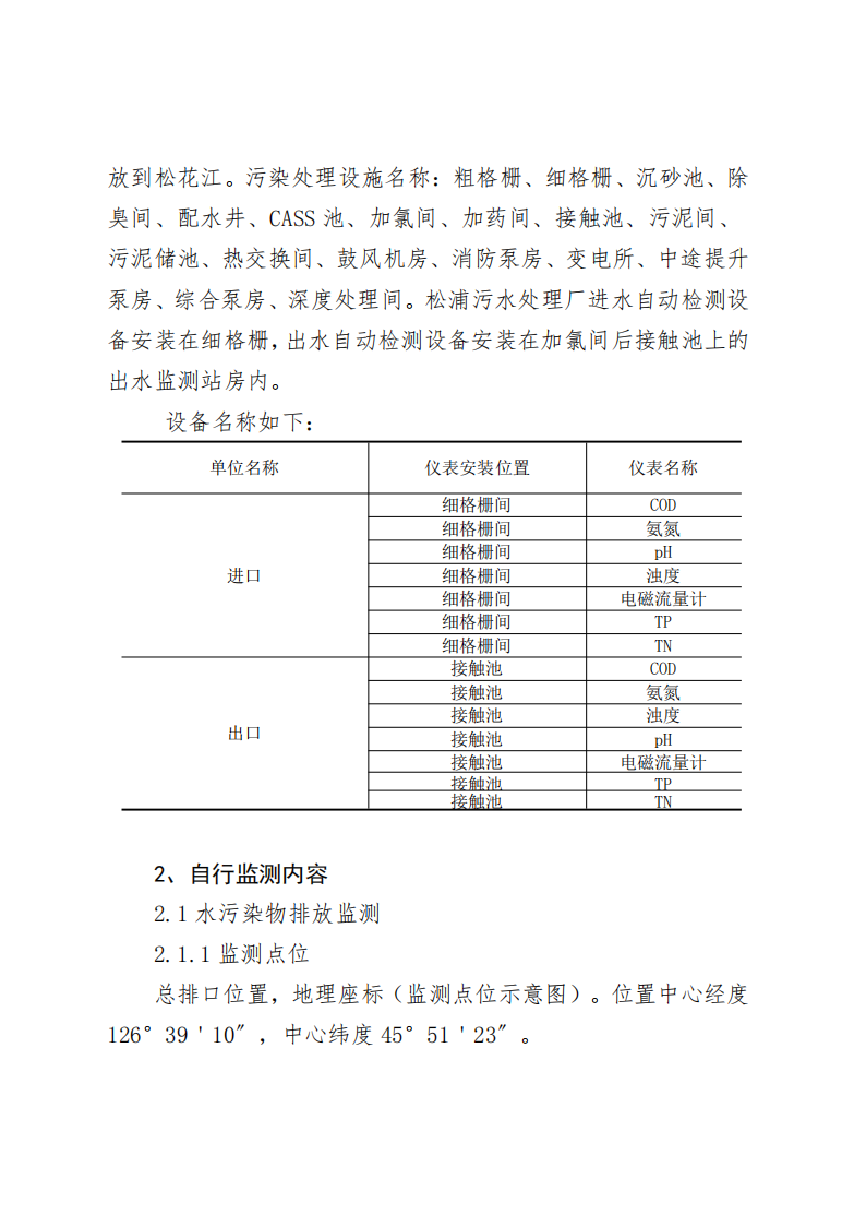 2024年松浦污水处理厂年度环境行为报告书(第三季度)_03.png