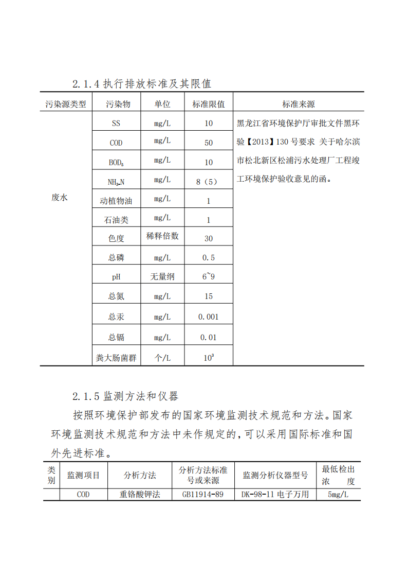 2024年松浦污水处理厂年度环境行为报告书(第三季度)_05.png
