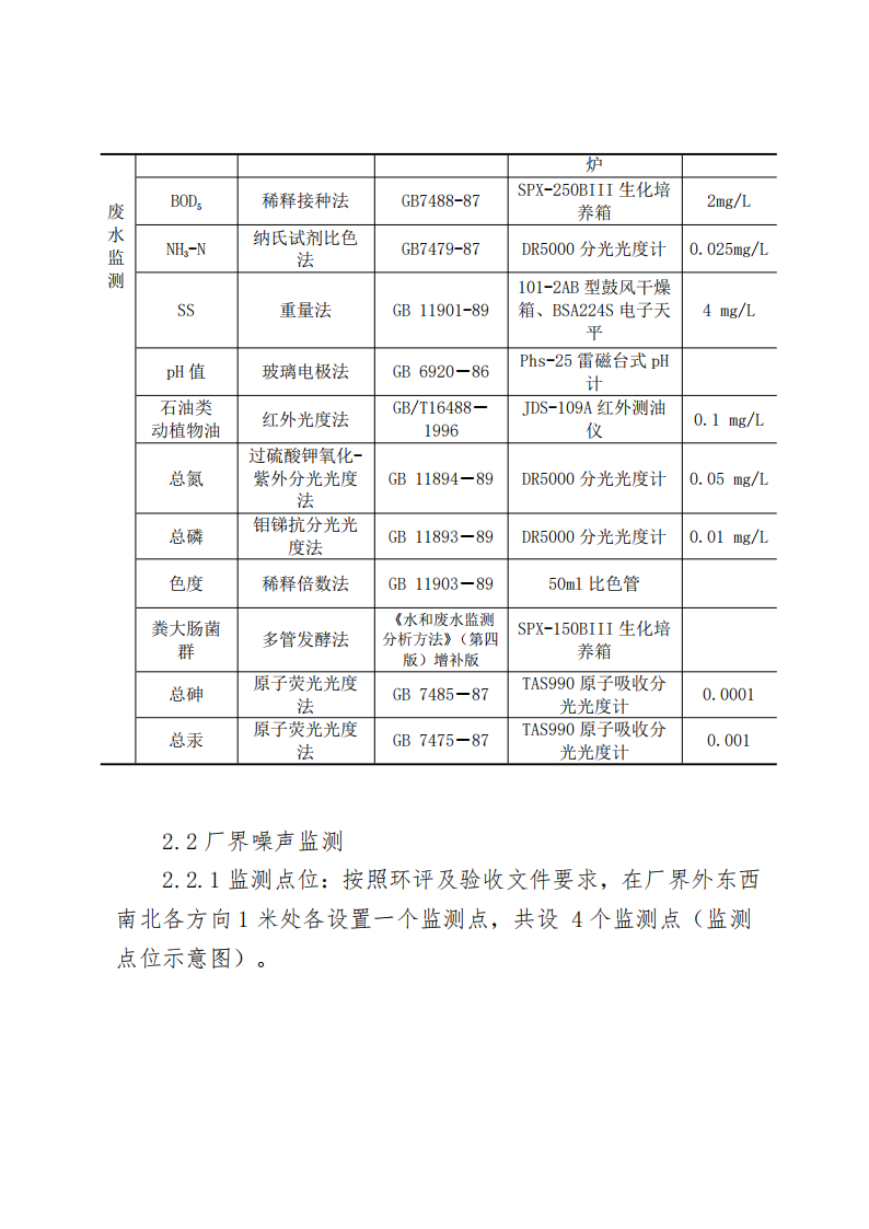 2024年松浦污水处理厂年度环境行为报告书(第三季度)_06.png