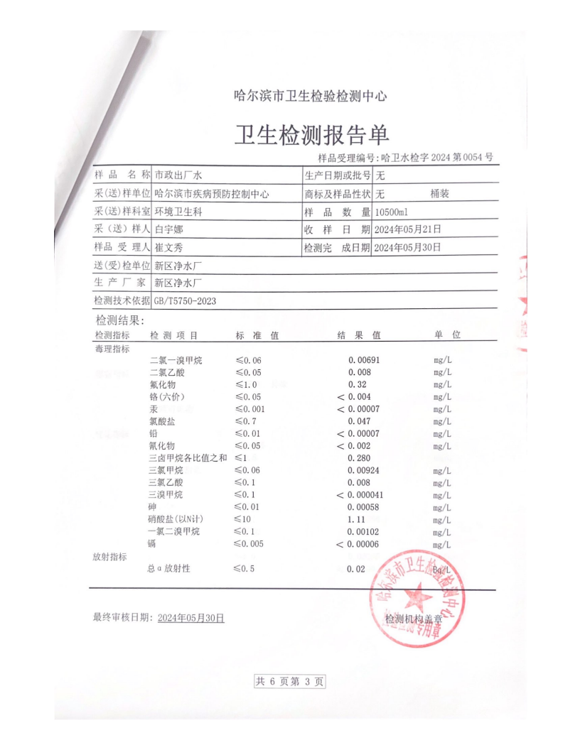 新区净水厂 第二季度_02.png