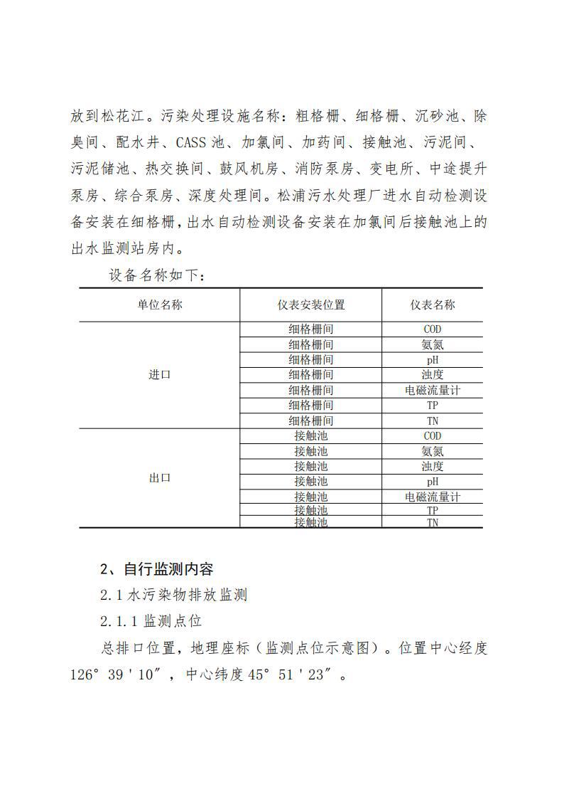 2025年松浦污水处理厂年度环境行为报告书(第一季度)_03.jpg