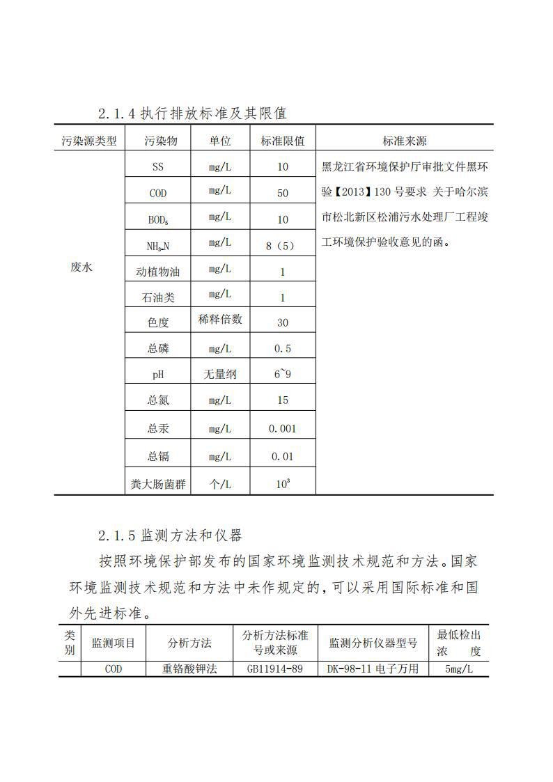 2025年松浦污水处理厂年度环境行为报告书(第一季度)_05.jpg