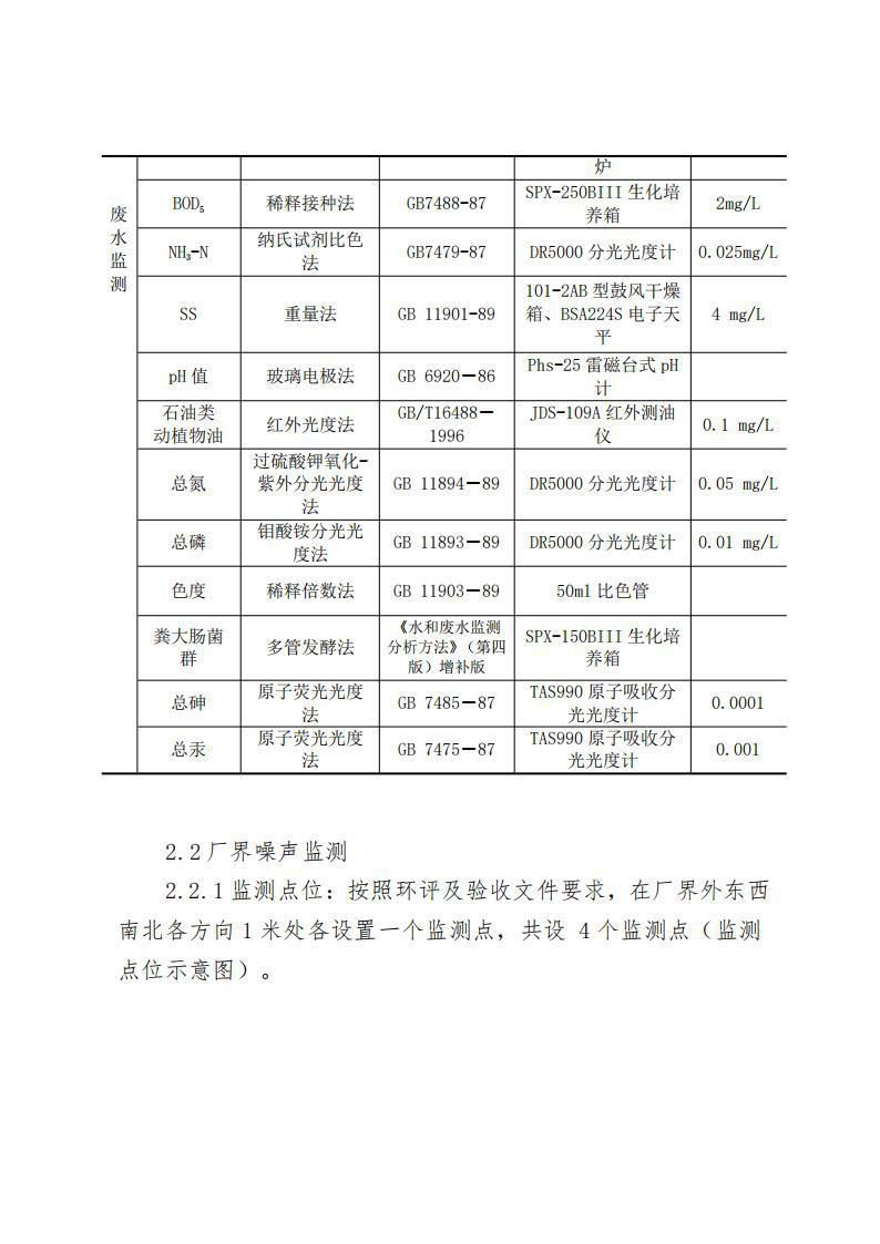 2025年松浦污水处理厂年度环境行为报告书(第一季度)_06.jpg