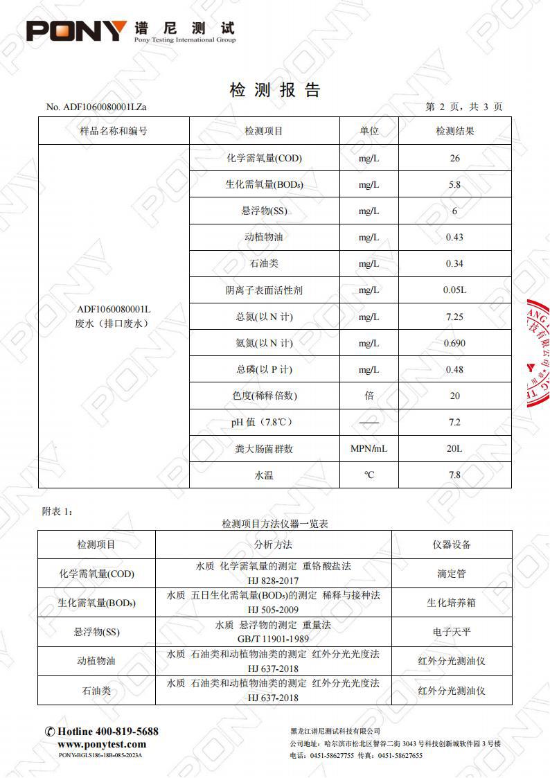 1月检测报告_03.jpg