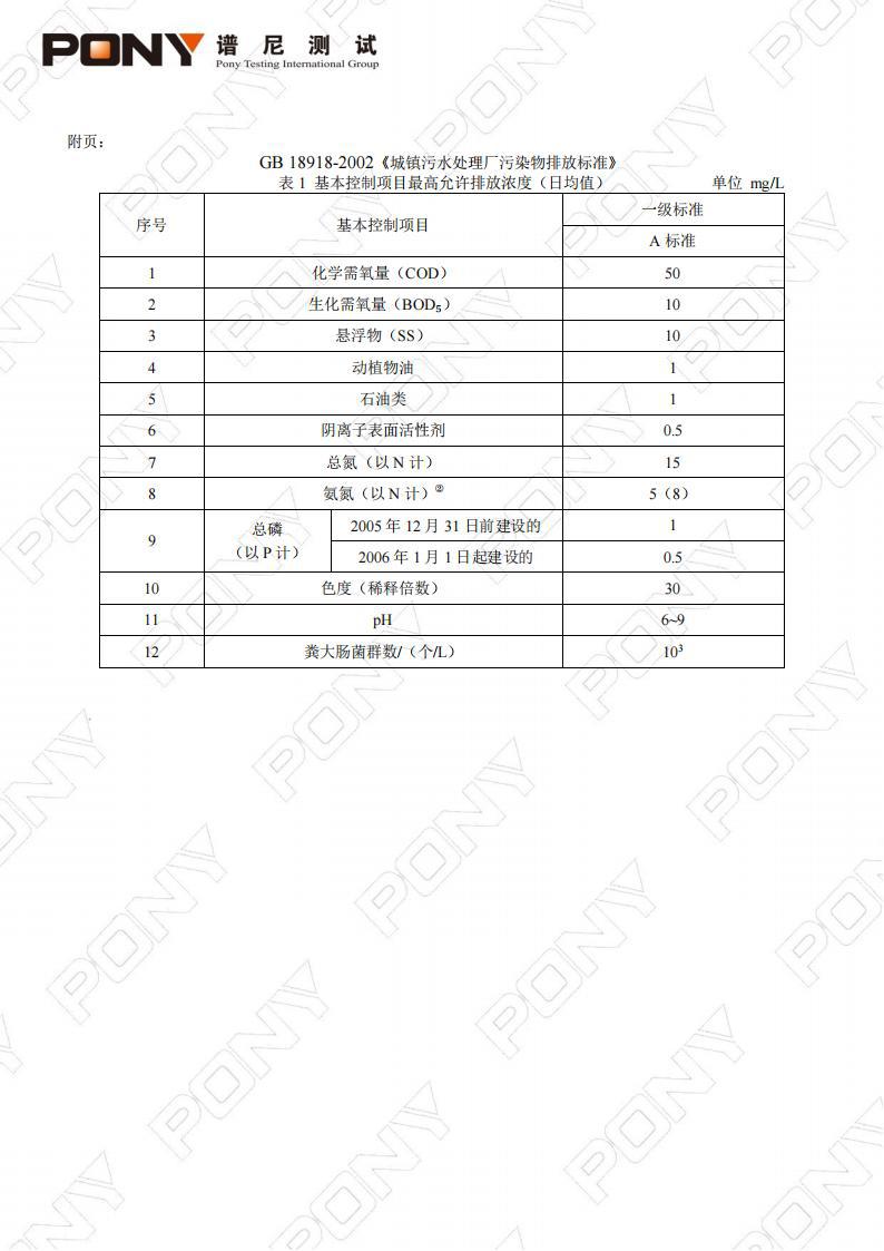 1月检测报告_05.jpg