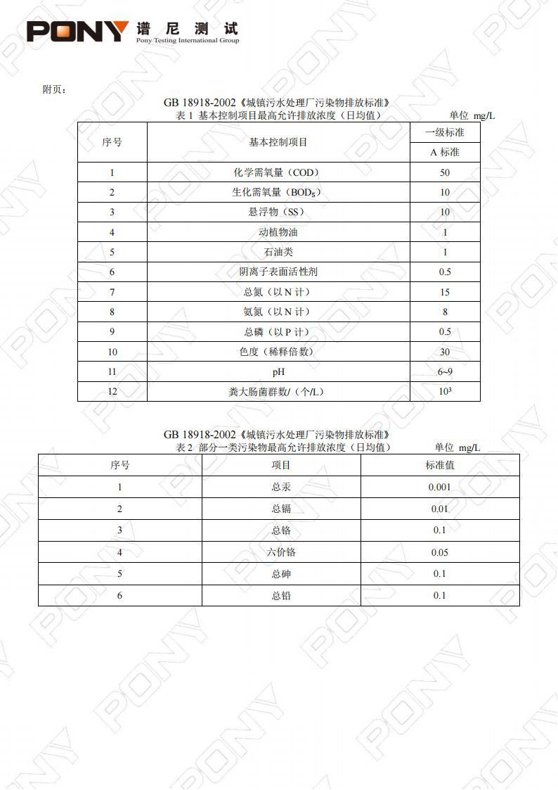 2月检测报告_06.jpg