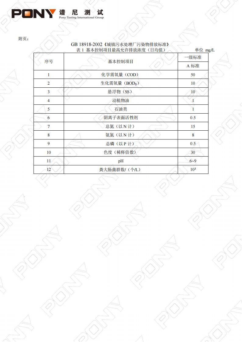 3月检测报告_05.jpg